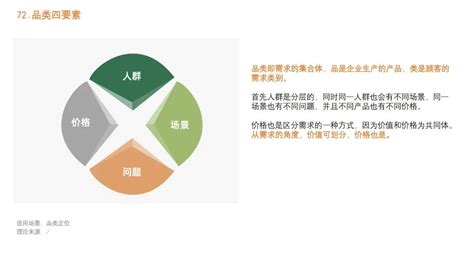 財務(wù)咨詢公司如何運用朋友圈圖片營銷策略吸引精準(zhǔn)客戶