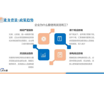 天津普輝財務(wù)咨詢中心 專業(yè)代辦執(zhí)照與全方位財務(wù)服務(wù)專家