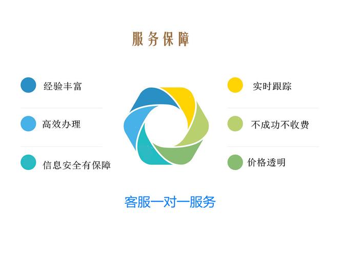 網(wǎng)絡(luò)文化經(jīng)營許可證辦理全攻略 準入條件、流程與核心要點