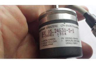 高精度測角利器 瑞士WYLER雙軸電子測傾傳感器 |